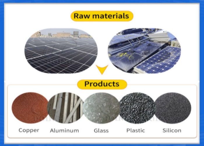 Solar panel recycling products