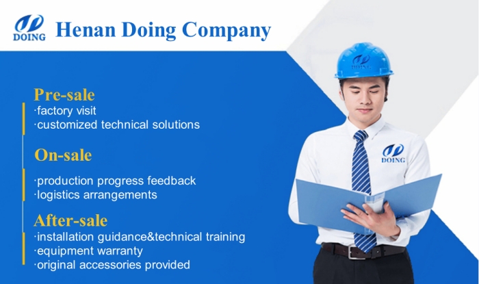 Полностью автоматическая установка непрерывного пиролиза DOING