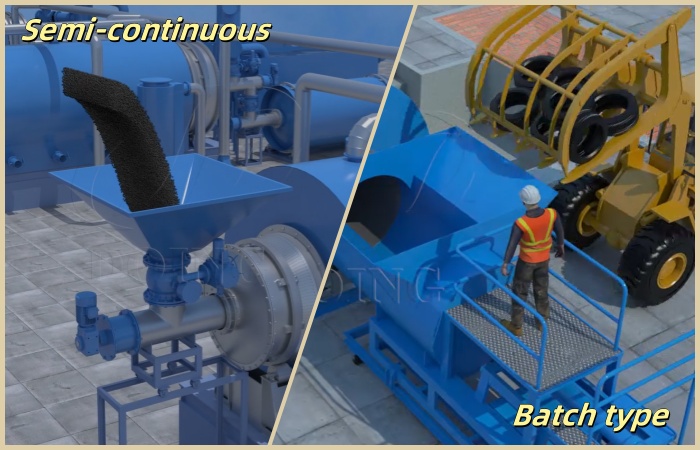 Линия пиролиза шин DOING