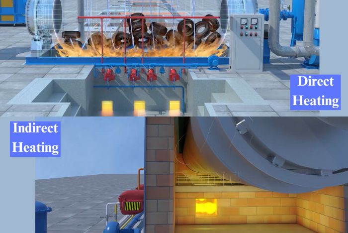 Линия пиролиза шин DOING